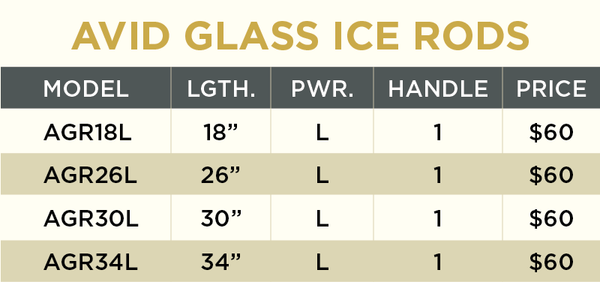 ST. CROIX AVID GLASS ICE ROD AGR18L